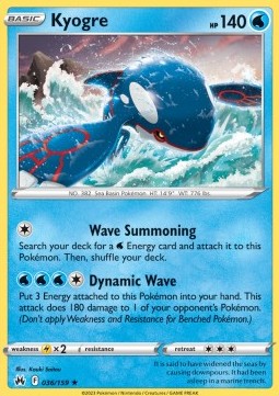 Kyogre⁣ - Crown Zenith⁣ (Holo Rare)⁣ [036]
