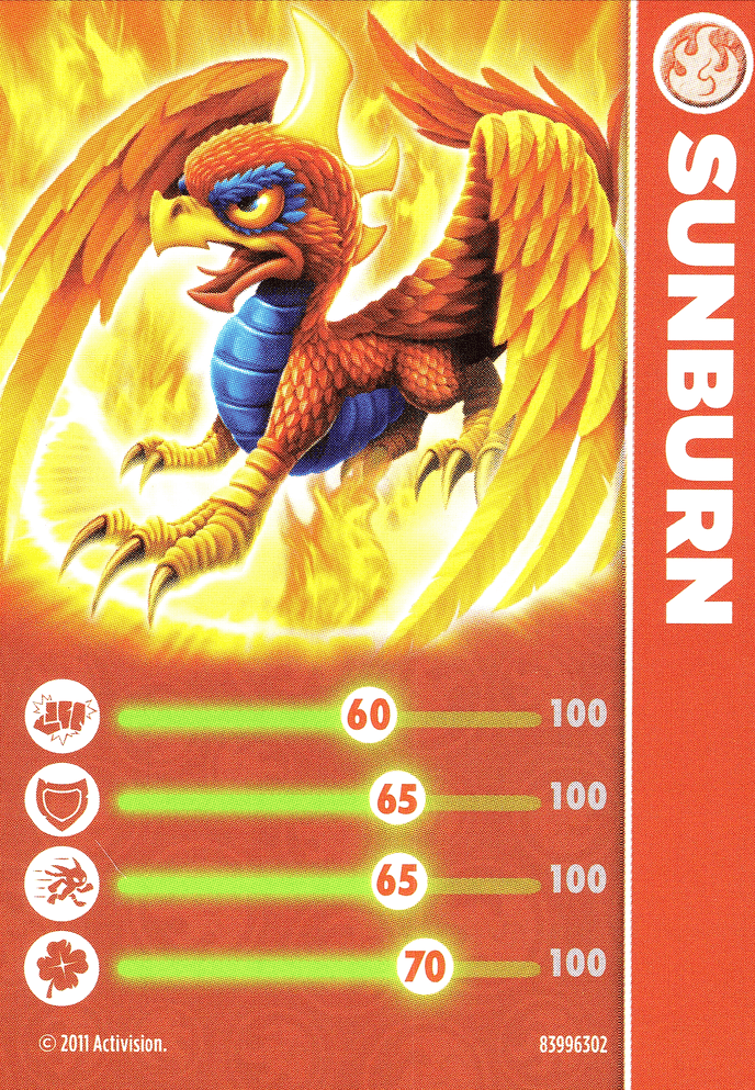 Skylanders Spyros Adventure Sunburn Karte